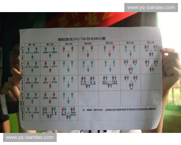 羽毛球赛程直播入口,全网热门赛程一键直达 羽毛球赛程直播入口,全网热门赛程一键直达